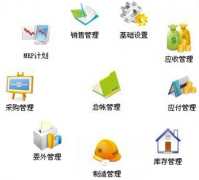 哪里有免費的ERP軟件下載？要能用的！