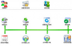求一免費的適合貿(mào)易公司的ERP軟件！