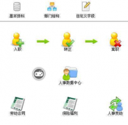 誰有計件工資軟件的破解版？