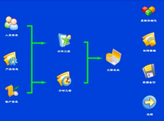 有幾件工資核算軟件嗎？要破解版的。謝謝