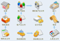 求財(cái)務(wù)軟件下載工資表，工資條免費(fèi)下載！