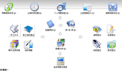 哪位兄弟姐妹發(fā)個免費無毒的人事管理軟件？