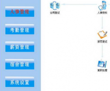 是否有長期免費(fèi)使用的人事檔案管理軟件？