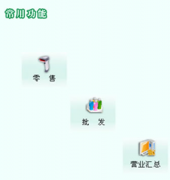 求免費(fèi)銷售管理軟件要求可以備份的！