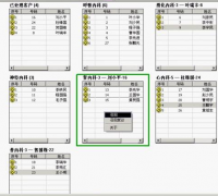 醫(yī)院信息系統(tǒng)都有哪些？