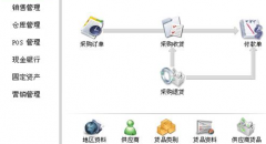 有什么手機(jī)軟件可以管理店鋪？