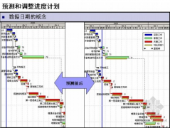 請(qǐng)問(wèn)哪家公司可以提供項(xiàng)目管理軟件下載試用？