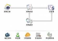 店鋪倉(cāng)庫(kù)管理軟件！