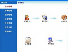 智能停車場管理系統(tǒng)和收費系統(tǒng)是什么區(qū)別？