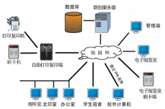 學校機房管理軟件用哪種比較好？