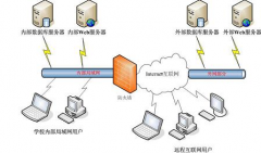 學校機房用什么管理軟件好？