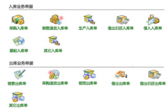 求一款真正免費的手機(jī)行業(yè)庫存管理軟件？