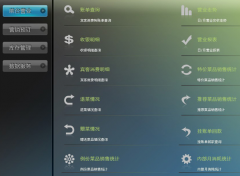 國(guó)際酒店管理系統(tǒng)有哪些？
