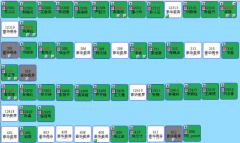 酒店客房管理系統(tǒng)需要哪些模塊？報表怎么做？