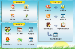 有做幼兒園管理軟件的嗎？