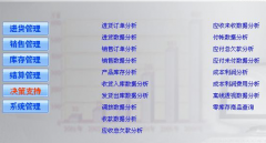 生產(chǎn)管理軟件有哪些？