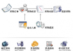 食品批發(fā)用批發(fā)軟件什么好？
