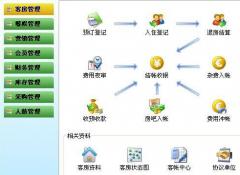 賓館管理軟件的組成模塊