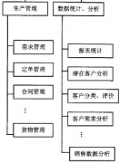 手機任務管理器下載 手機任務管理軟件！