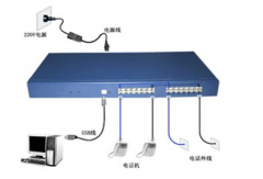 好用的電話管理軟件？