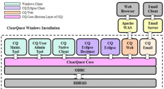 市場(chǎng)上有哪些小額貸款軟件？