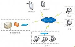 聽說中投保的擔(dān)保軟件不錯，用過的說說怎么樣？