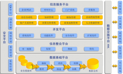 融資擔(dān)保是什么意思？