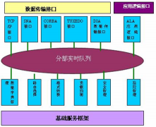 屬于融資擔(dān)保方式的有哪些？
