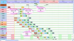 日常計(jì)劃制定軟件