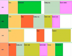 有什么輔助思考,制訂計(jì)劃的軟件？
