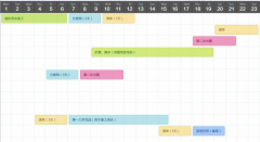 電子日程管理軟件哪個好？