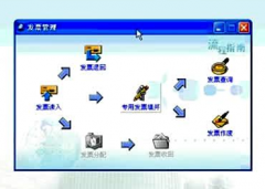 普通發(fā)票管理系統(tǒng)的登錄密碼忘了怎么辦？