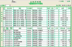 出納用的財務(wù)會計軟件有哪些？