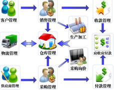 最好的建筑資料管理軟件是哪個(gè)?。?>
            </a>
        </div>
        <h4 class=