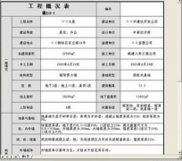 哪個品牌的客戶資料管理軟件好?