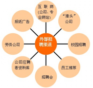 檔案管理軟件性質(zhì)作用有哪些？