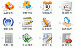 安裝考勤管理系統(tǒng)需要什么軟件？