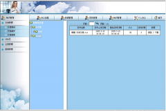 為什么要進行文檔管理？