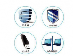 電腦文檔管理和紙質(zhì)版文檔管理需要注意些什么？