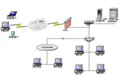哪一些免費(fèi)CRM系統(tǒng)適合中小企業(yè)使用的？