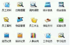 工商銀行代發(fā)工資的收費(fèi)問題？