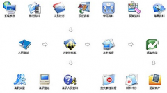 公司想購(gòu)買門禁考勤系統(tǒng)，那個(gè)牌子的好？