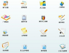 做人事管理，需要學(xué)習(xí)什么？