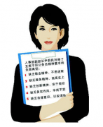 人力資源管理課程具體有哪些呢？