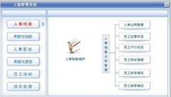 誰給我推薦一款反響較好的人事檔案管理軟件？