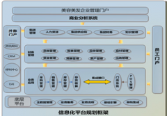 人事管理系統(tǒng)軟件有沒有不錯呢？