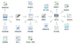 人事管理系統(tǒng)哪個(gè)公司有免費(fèi)試用得？