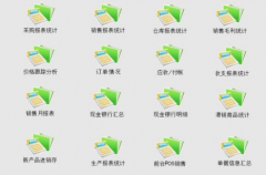 哪里有好用的門店銷售管理軟件免費版？