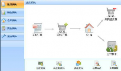 什么叫門店管理系統(tǒng)？