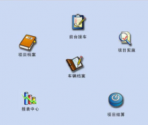 本人正在尋求免費(fèi)的汽車銷售客戶管理軟件！